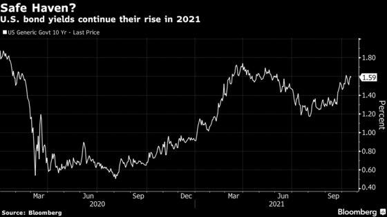 Saudi Hoard of U.S. Treasuries Shrinks Most Since Oil-Price Rout