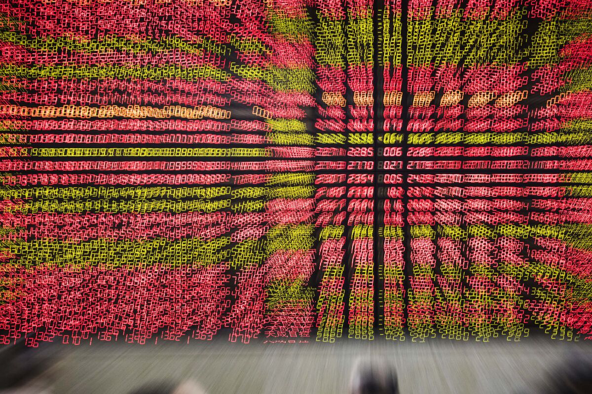 China S 814 Billion Fund Will Cut Exposure To Volatile Markets Bloomberg