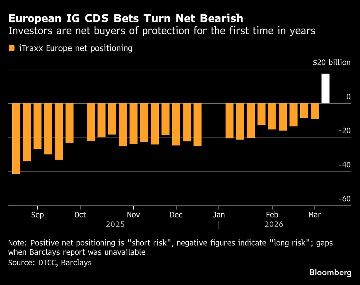assets.bwbx.io image