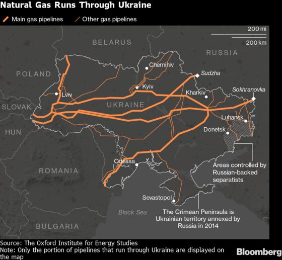 European Gas Slides as Ample Supplies Counter Ukraine Risks