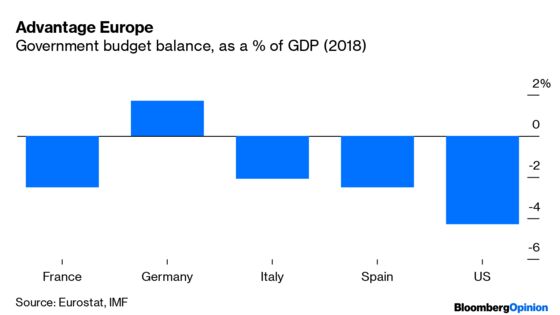 Christine Lagarde's Biggest Problem Is Germany