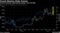 French Election Risks Persist