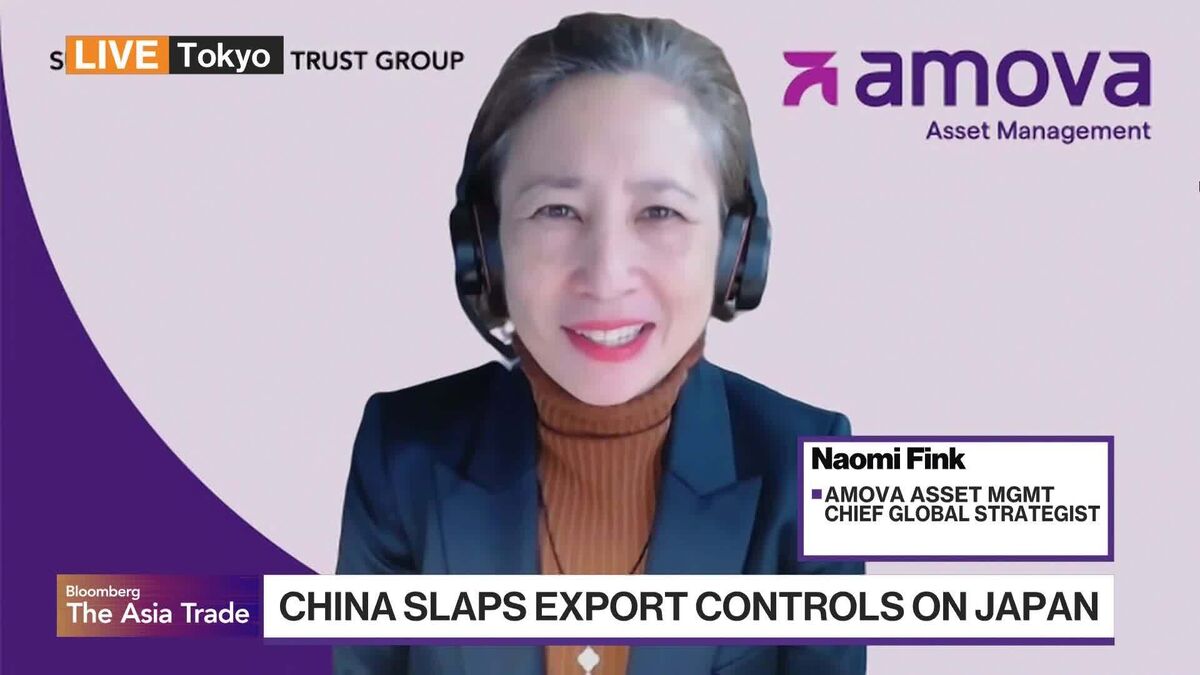 Geopolitical Frictions Adding to Market Uncertainty, Amova's Fink Says.