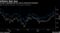 Inflation Bets Soar