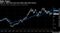CBS vs. S&P 500 since the 2006 split with Viacom