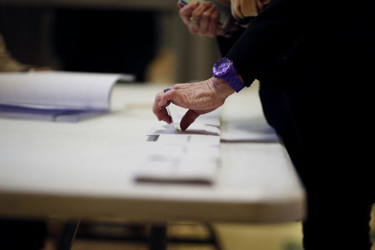 France’s 2027 Election Is Already Placing Assets Under Pressure