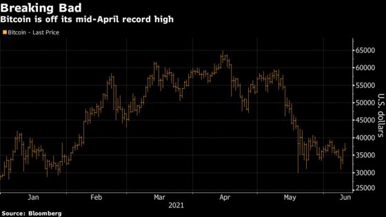 Bitcoin Plan Roils Crypto World Seeking Regulatory Clarity