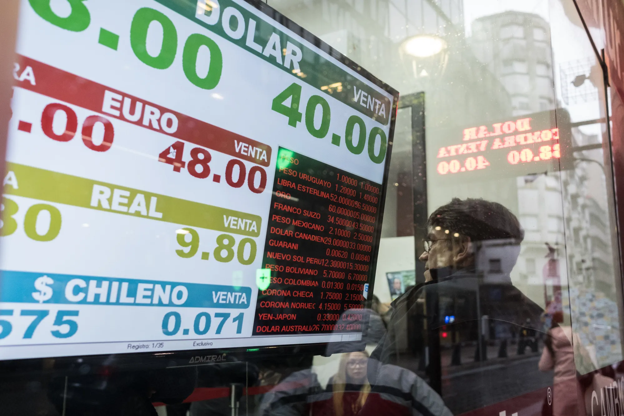 A sign displaying U.S. dollar, euro, Brazilan real, and Chilean peso exchange rates hangs as people wait inside a currency exchange house in Buenos Aires, Argentina, on Thursday, Aug. 30, 2018.