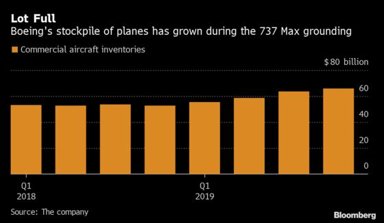 Boeing Says Total Costs for 737 Max Will Surpass $18 Billion