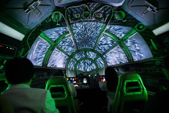 New Star Wars Rides May Help Boost Lighter-Than-Expected Crowds