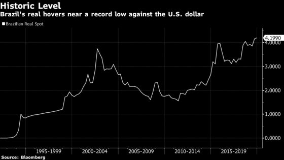Bolsonaro Says He’d Like to See a Stronger Brazil Currency