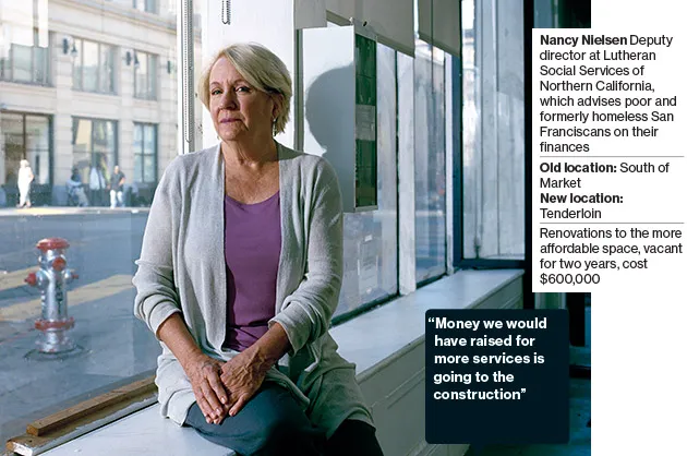 Nonprofits Can't Afford San Francisco