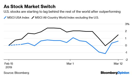 U.S. Exceptionalism Begins to Wane in Markets