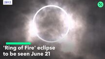 current playlist thumbnail