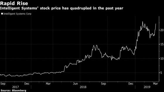 Goldman's Apple Card Leads to Big Win for Tiny Georgia Firm