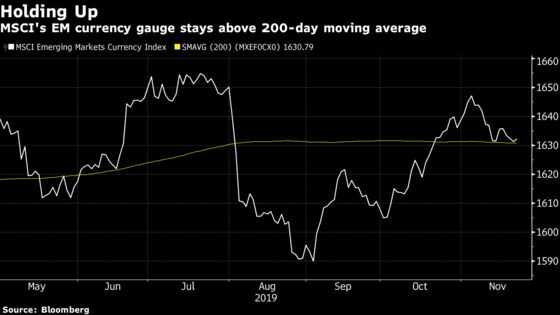 Falling Dollar Bets Send Signal of Hope to Emerging-Market Bulls