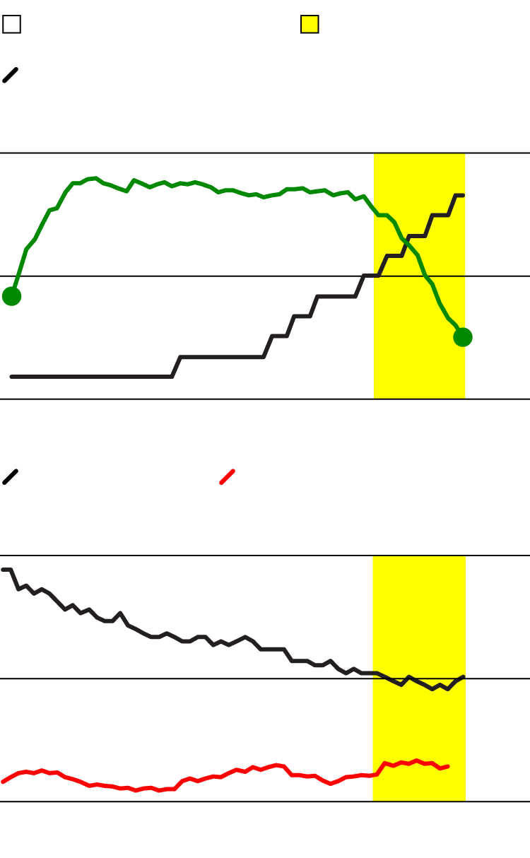 Feds Release New Stats On Restraint And >> The Federal Reserve S Strange Case Of Dr Janet And Chairman Jay Feds Release New Stats On Restraint And >> The Federal Reserve S Strange Case Of Dr Janet And Chairman Jay