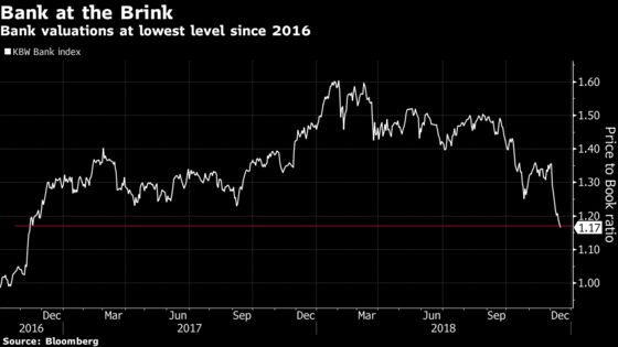 Three Megacaps Give the Market an Early Xmas Gift: Taking Stock