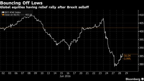 Good sign: Asian Stocks Advance Amid Global Rebound on Stimulus Speculation  Jonathan Burgos  joubertburgos 488x-1