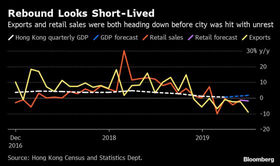 Hong Kong's Lam Sees No Room for Optimism as GDP Data Awaited