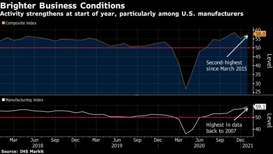 Charting Global Economy: Home Construction a U.S. Bright Spot