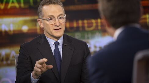 Oaktree Capital Chairman Howard Marks