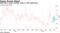 USD/CNH 3-week volatility jumps as G20 approaches
