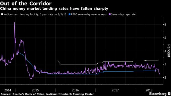 China Data to Track Size of Stimulus: World Economy Week Ahead