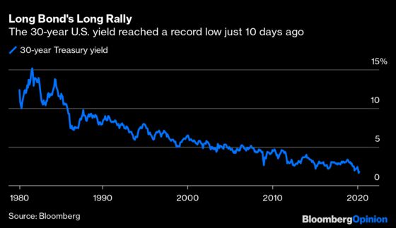 The Time for 50-Year Treasuries May Have Finally Come