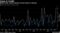 Banks make record amount of yuan loans in January