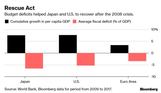 MMT Has Been Around for Decades. Here’s Why It Just Caught Fire