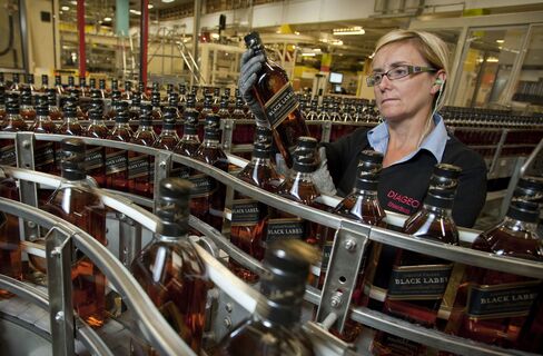 Diageo Sips Savings in Whisky’s C02 Footprint