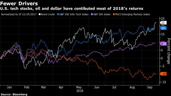 Get Into Emerging Markets, Credit Suisse Prime Broker Says