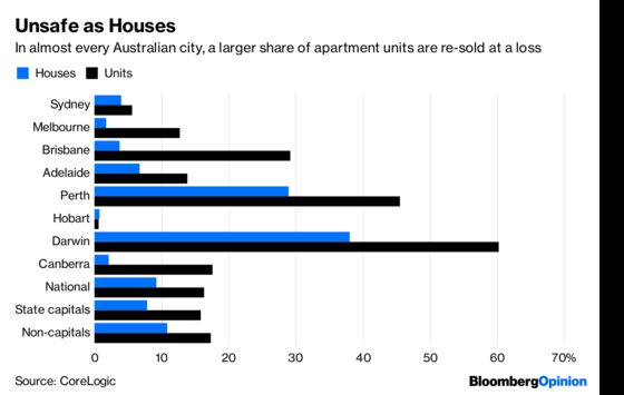 The Australian Dream Died Alone in an Apartment