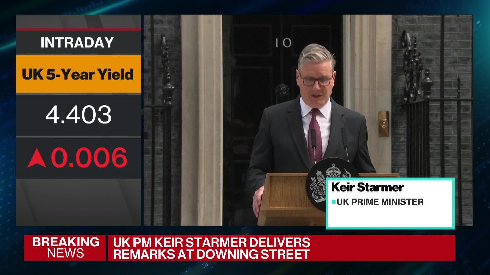 Starmer speaks about his future outside Downing Street.