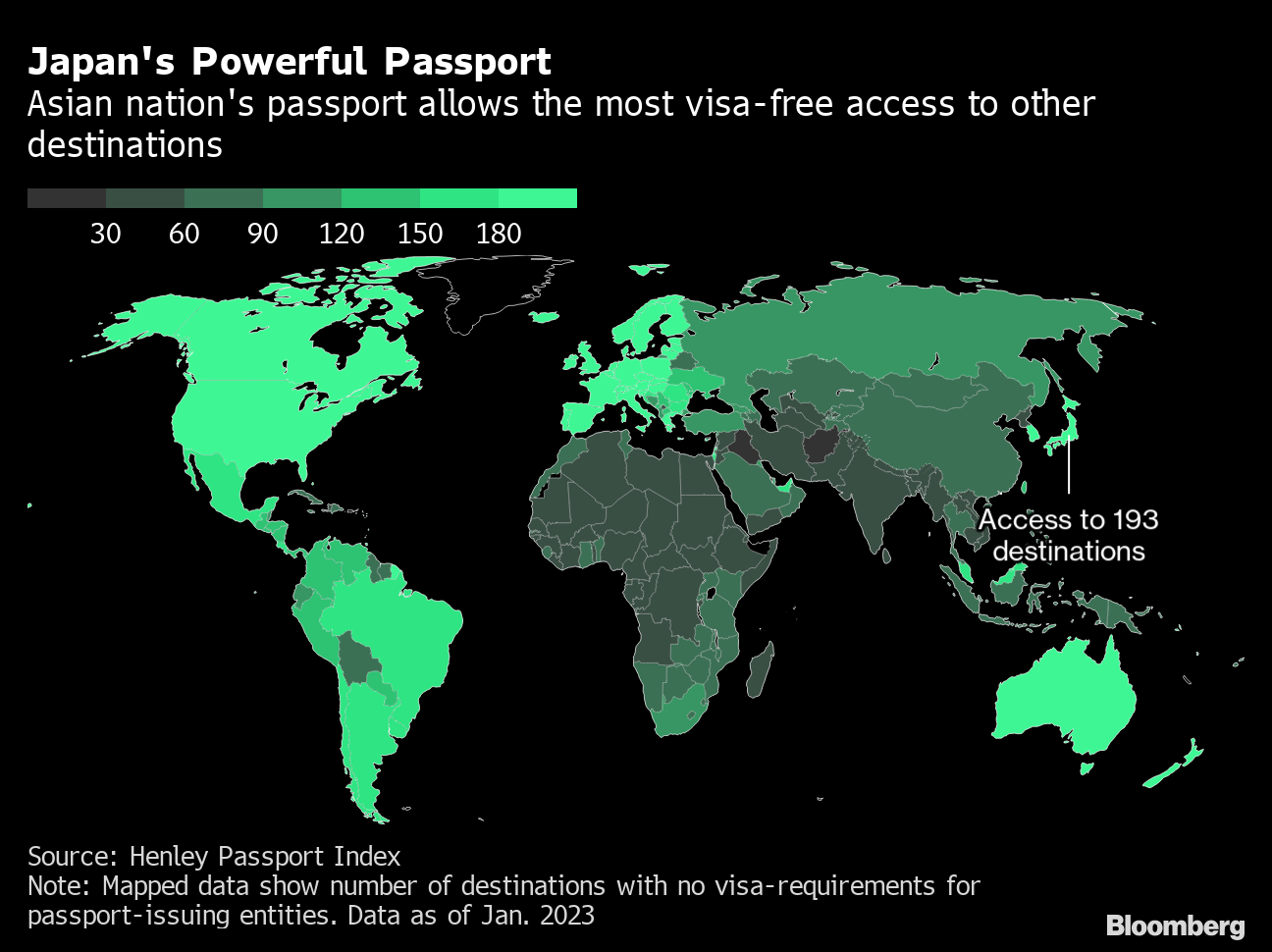 Most Powerful Passports 2023 Are Japan, Singapore, South Korea on Henley  Index - Bloomberg