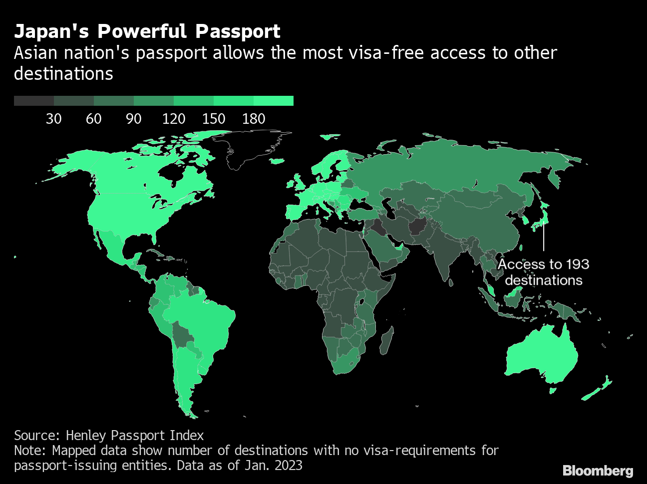 RankingRoyals - World's Most Powerful Passports in 2023. Japanese and  Singaporean Passports are the most Powerful passports in the world right  now with visa-free access to 193 destinations. South Korea, another asian