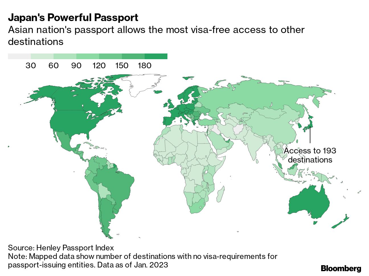 RankingRoyals - World's Most Powerful Passports in 2023. Japanese and  Singaporean Passports are the most Powerful passports in the world right  now with visa-free access to 193 destinations. South Korea, another asian