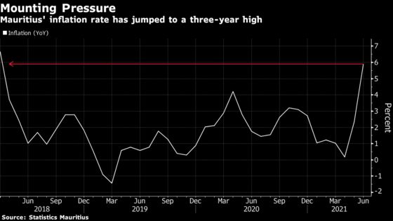 African Central Banks to Hold Rates Amid Virus Resurgence