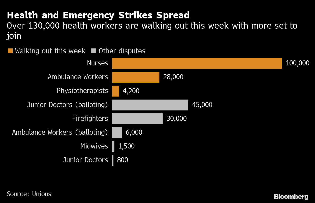 Sweltering Tokyo Braces for Approach of Typhoon Shanshan - Bloomberg