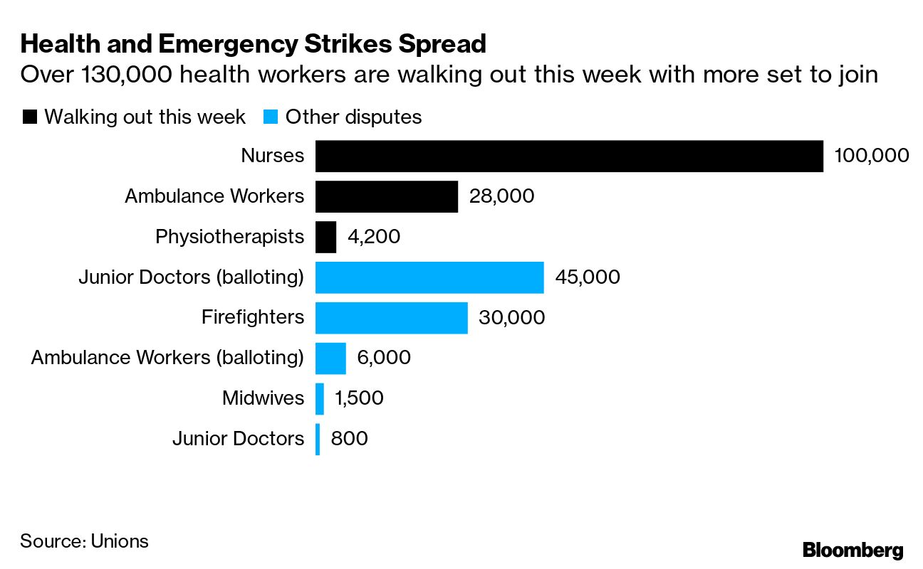 Sweltering Tokyo Braces for Approach of Typhoon Shanshan - Bloomberg