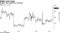 Biogen rides Aduhelm's fortunes