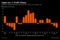 Japan Inc.'s Profit Slump