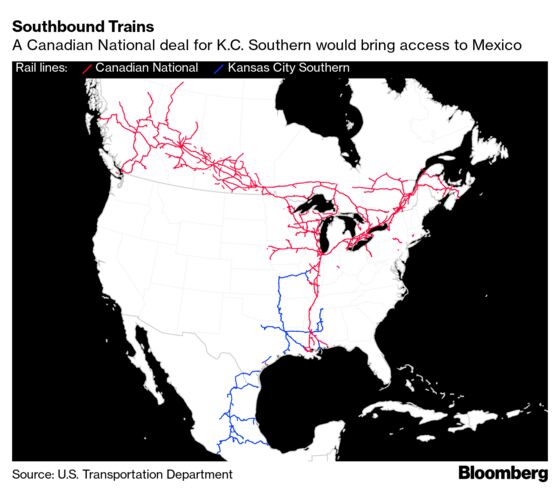 K.C. Southern Morphs From Rail Also-Ran to $30 Billion Prize