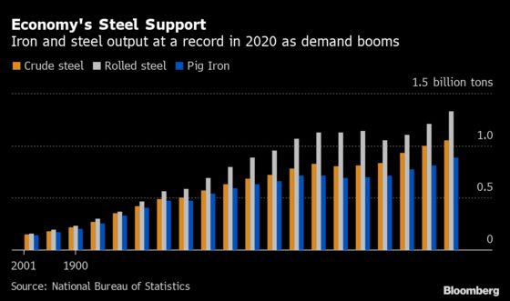 China’s Wide Income Gap Undercut Spending as Growth Recovers