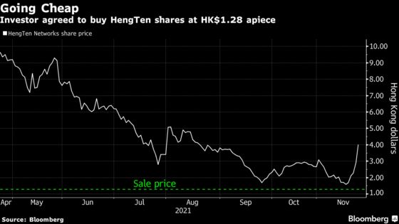 One Investor Makes a Quick $582 Million in Evergrande Fire Sale