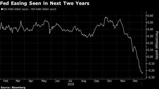 The Bad Economic News That Used to Be Good Is Just Bad Right Now