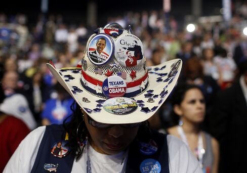 Obama Is Bad or Good for Markets in Poll Showing Global Division