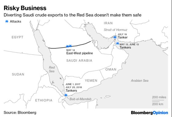 Saudi Plan B to Avoid Hormuz Danger Isn't Much Safer