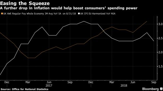 What a Brexit Deal Can and Can't Do for the British Economy